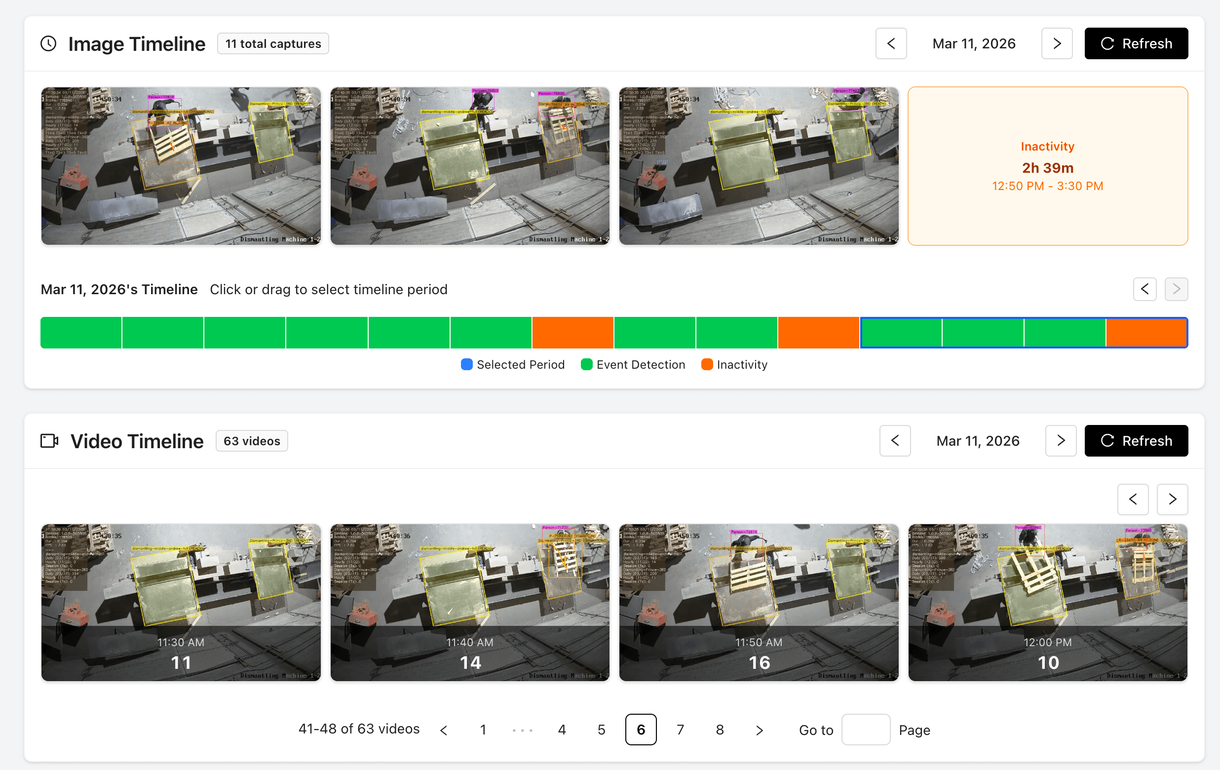Dismantling Line Visibility Rollout