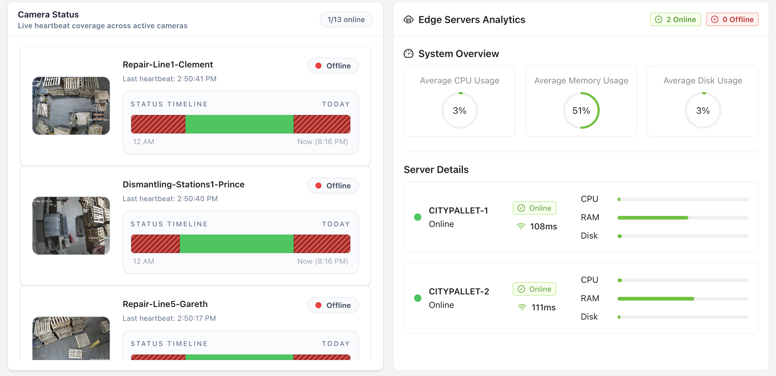 Camera and Edge Server Status