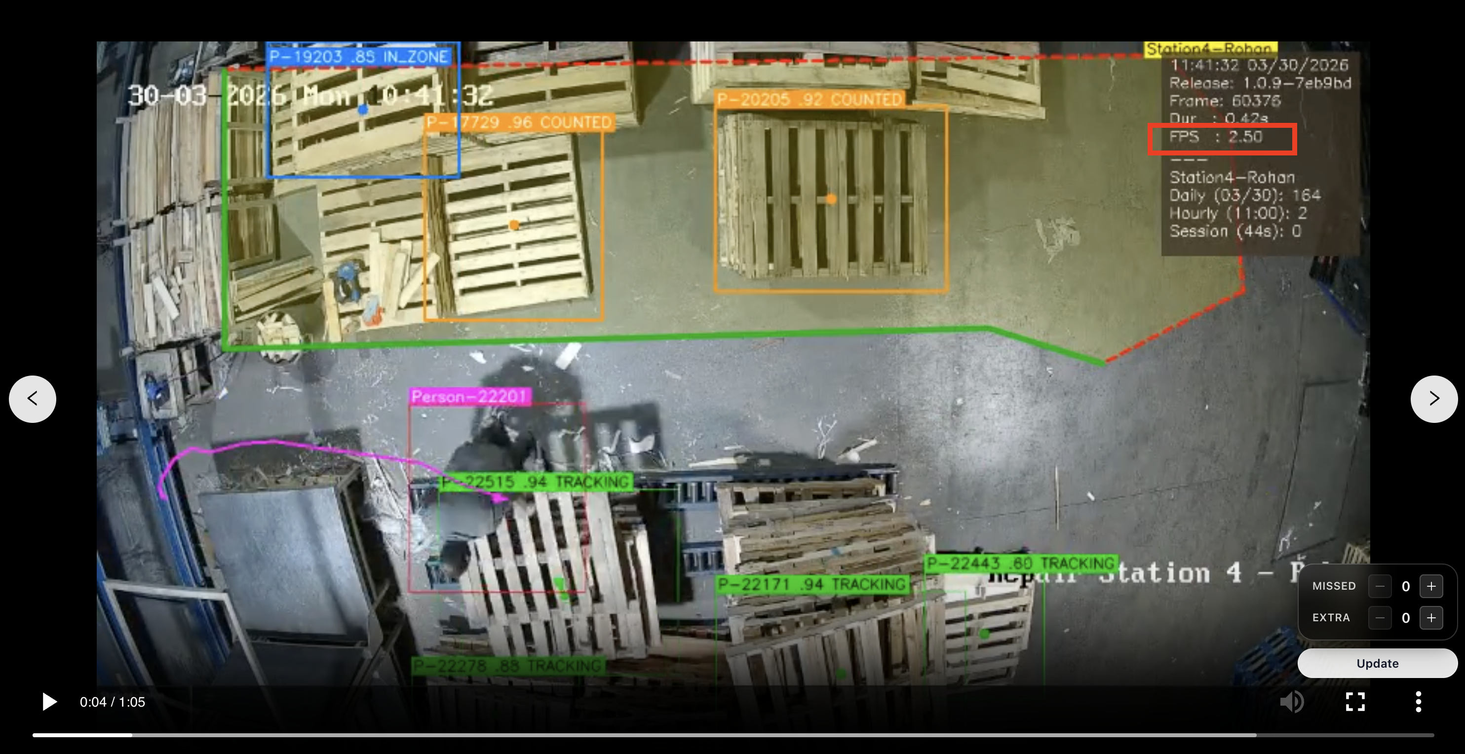 Camera Timeline — FPS Diagnostics