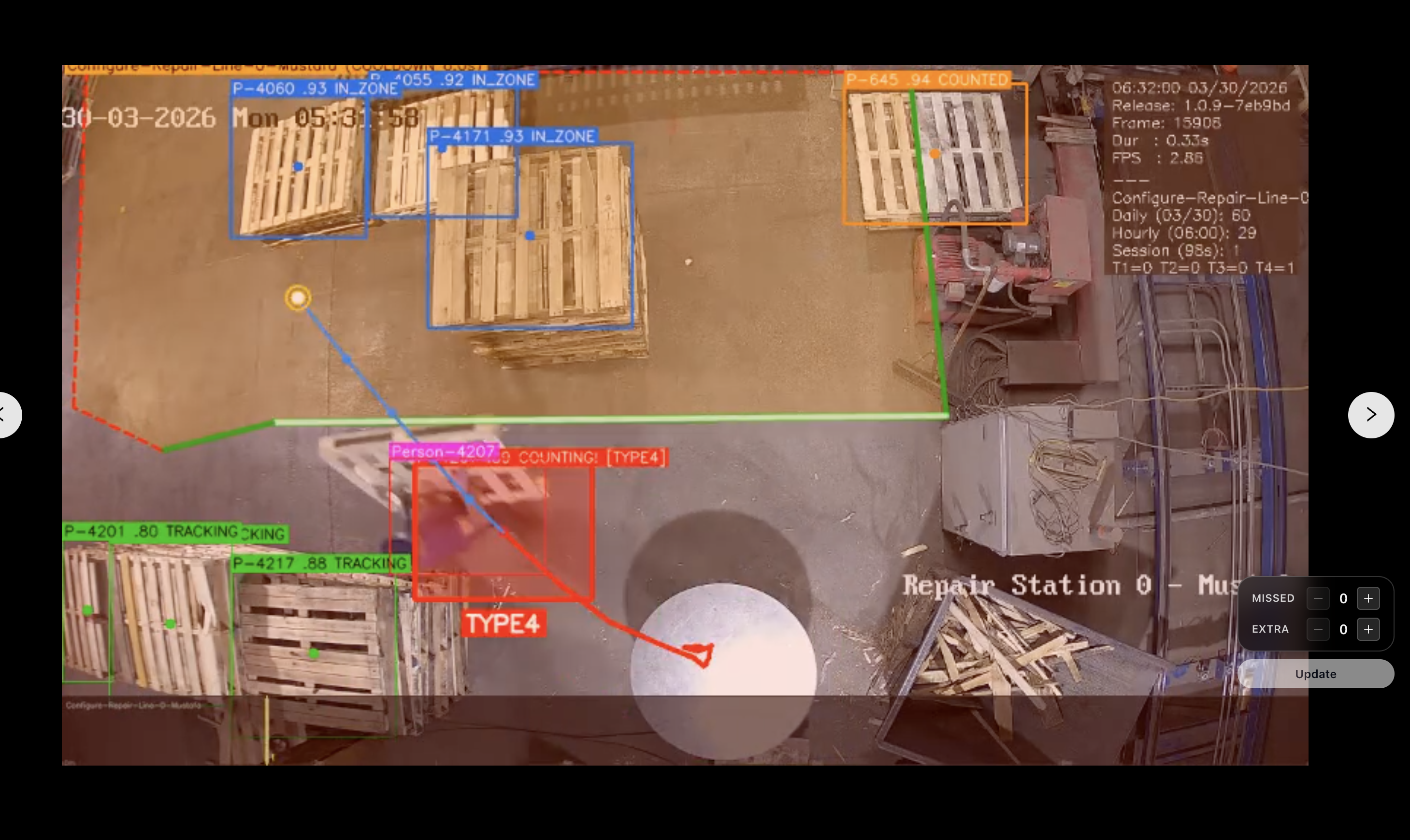 Video Events Timeline — View Video