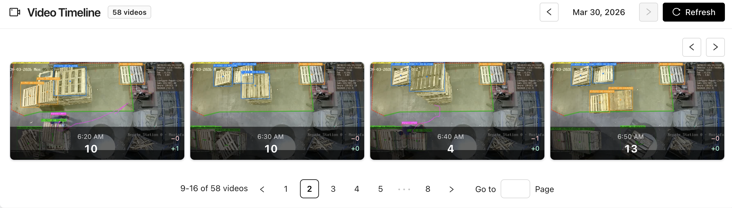 Video Events Timeline
